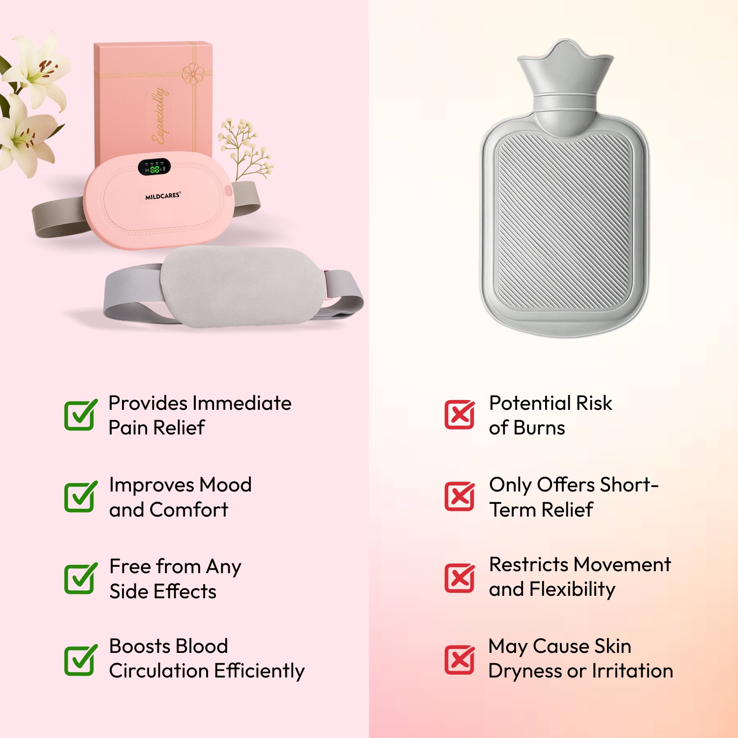 Mildcares Period Pain Relief Massager With Heating Pad | Cordless Menstrual Cramp Belt